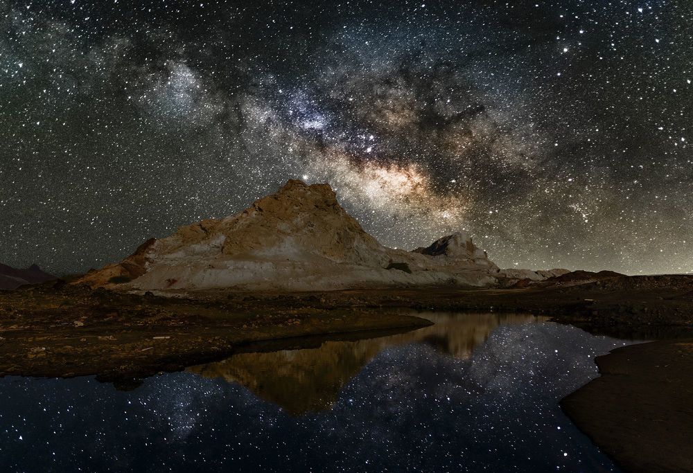 Colorful landscapes