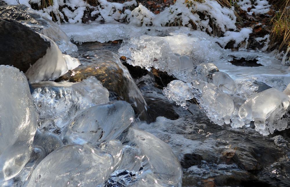 Вода и лёд