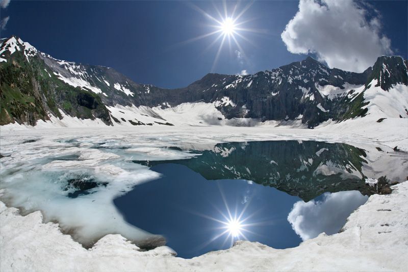AJK-Ratti-Gali-Lake