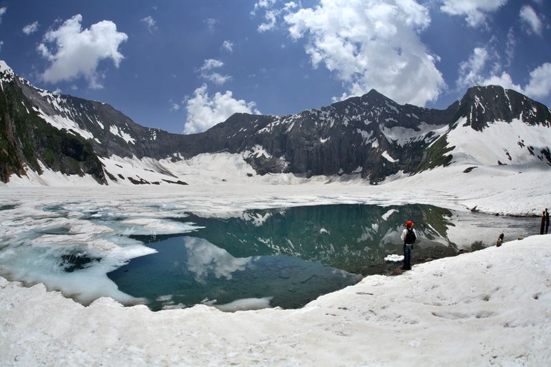 AJK-Ratti-Gali-Lake