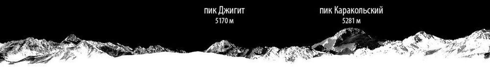 ;) эту инфографику можно не лайкать...