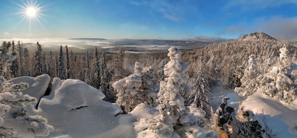 Самый короткий день