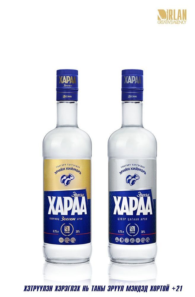 Product photography