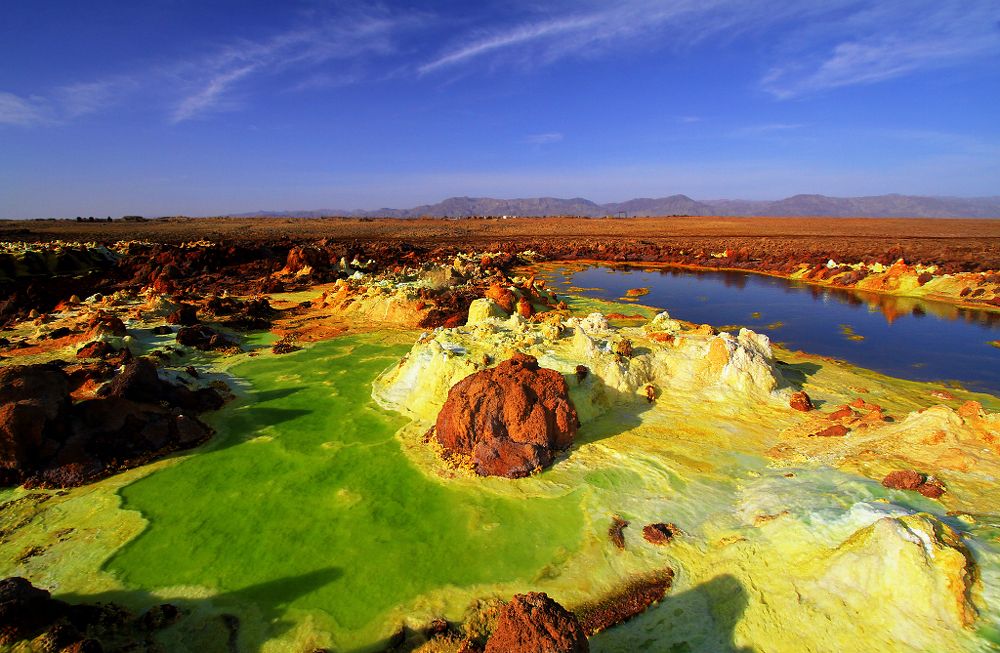 Colors of Dallol
