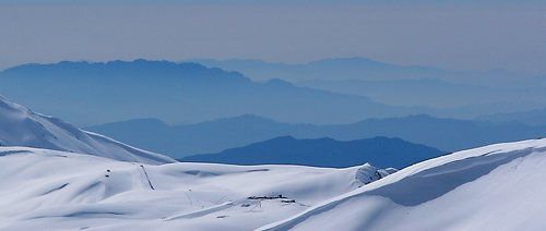 Roerich stylee Himalaya