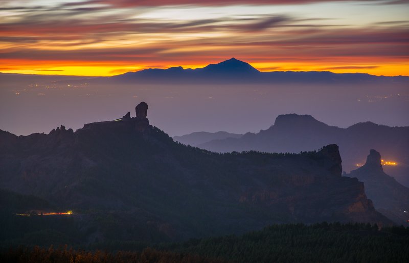 nublo  фото превью