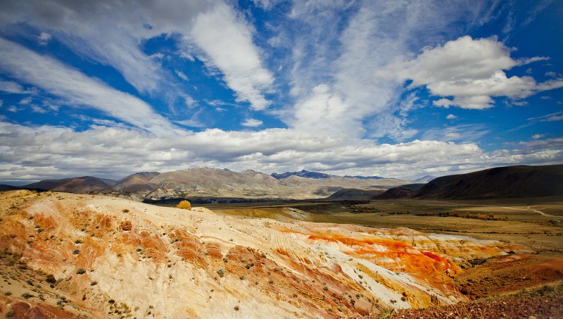 алтай, марс, актру Марс на Алтае фото превью