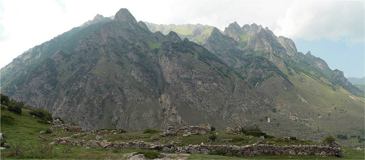 верхняя балкария, КарОл