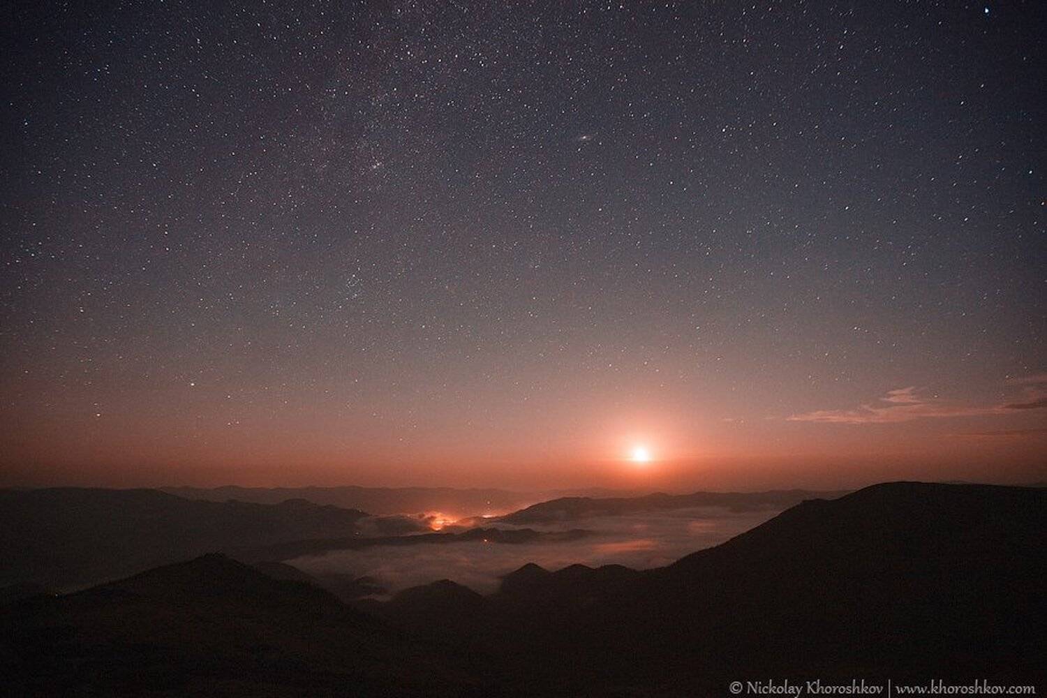 , Николай Хорошков