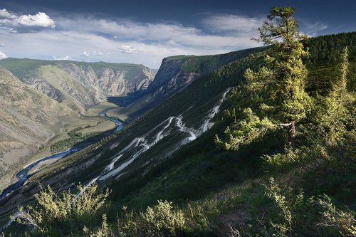 Перевал Кату-Ярык