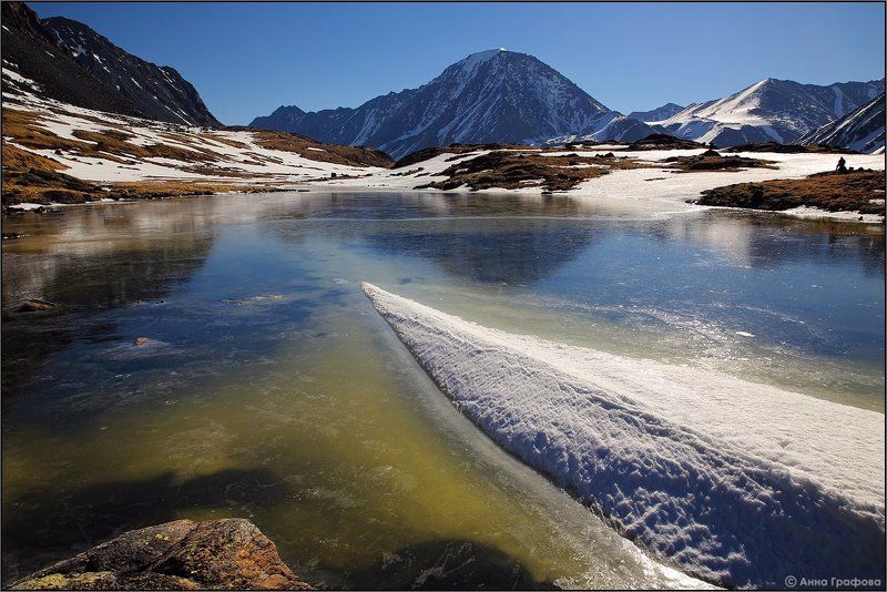 Весенние озера долины Кара-Оюк фото превью