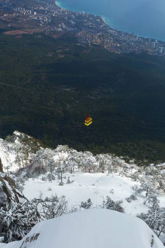 Канатная дорога Мисхор - Ай-Петри