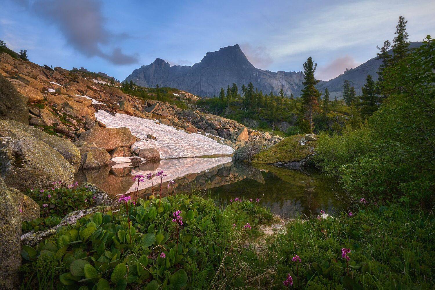 , Сергей Межин