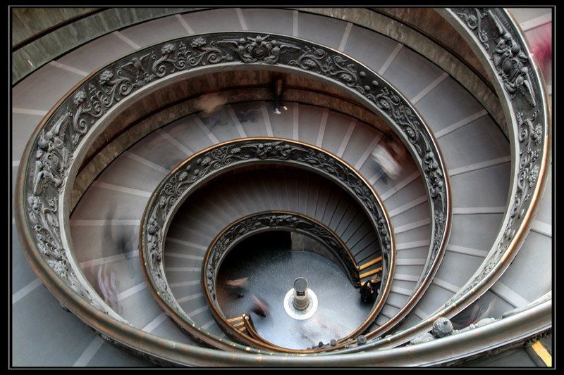 музеи, ватикана Водоворот фото превью