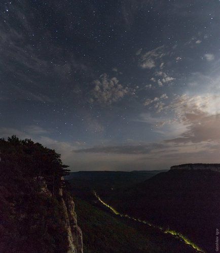 Лунная ночь на Мангупе