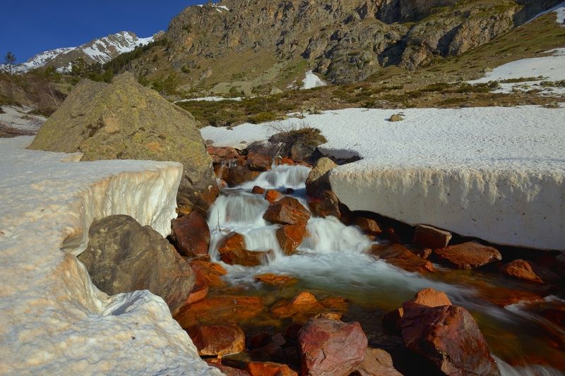 Весенний Узункол фото превью