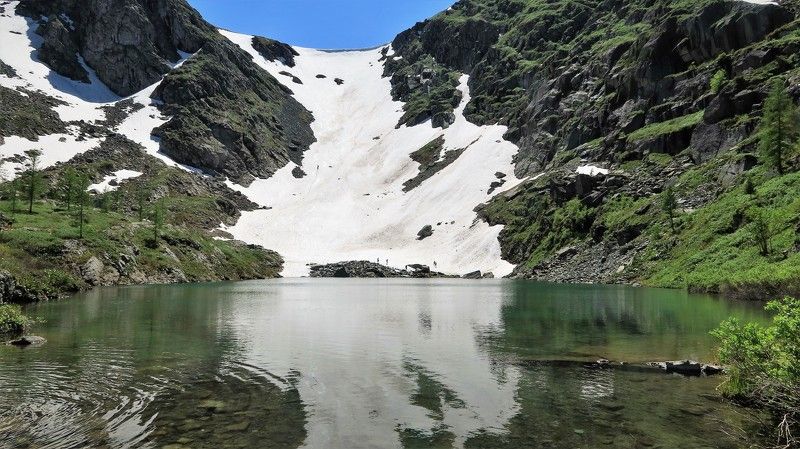 снег,озеро,горы,алтай,лето Снег у озера фото превью