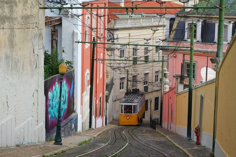 city, funicular, transport, tram, carriage, movement, symbol, landmark, street, architecture, history Funicular фото превью