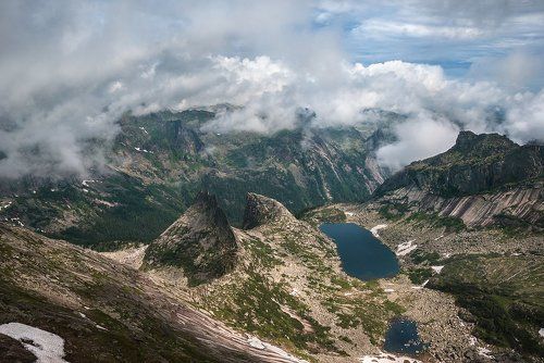 На перевале Птица