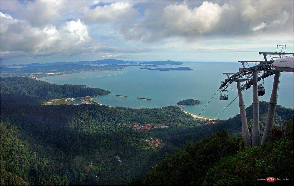 , Виктор Перякин