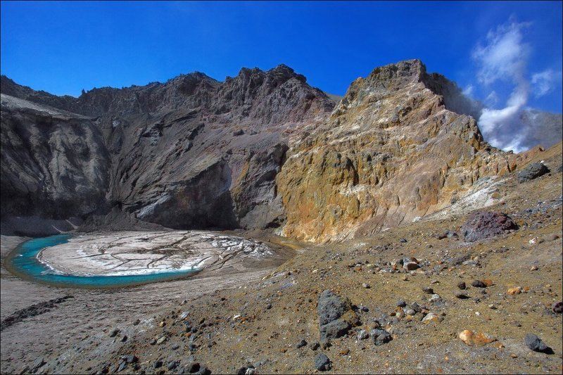 Мутновский. фото превью