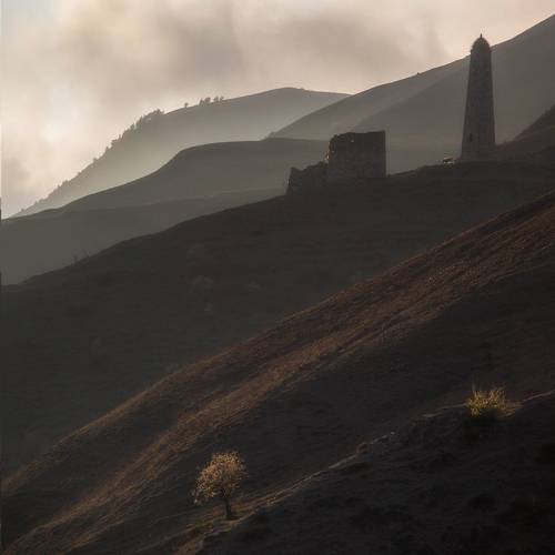 Графика гор