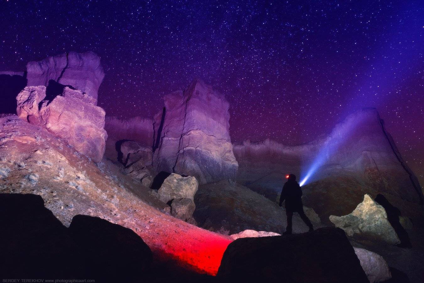 , Сергей Теректы