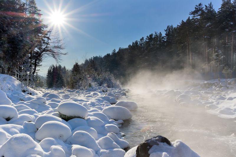 Горная река зимой фото превью