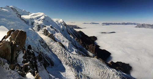 Mount Blanc Panorama