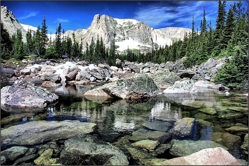 Estes park фото превью