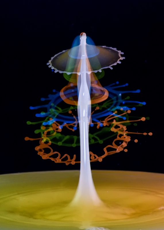 Strobist drop фото превью