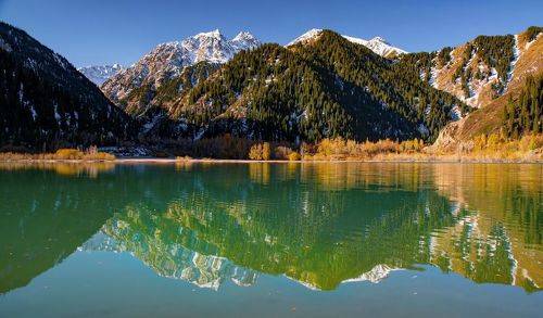 Озеро Иссык