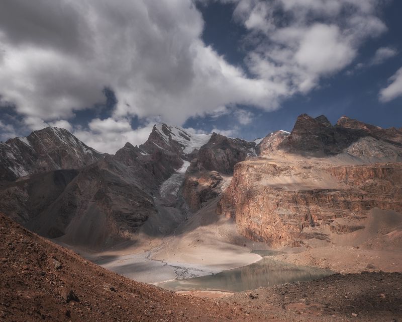 Мутные озера. Таджикистан фото превью