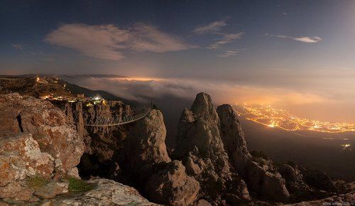 Зубцы Ай-Петри