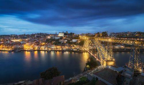 Пасмурный Порту / Cloudy Porto