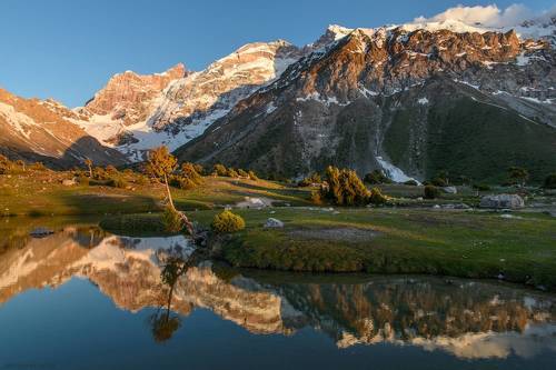 Фанские горы