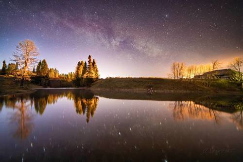 Звёздное небо и Млечный Путь