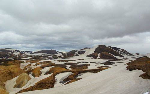 Landmannalaugar