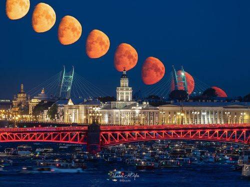 Секвенция захода Луны