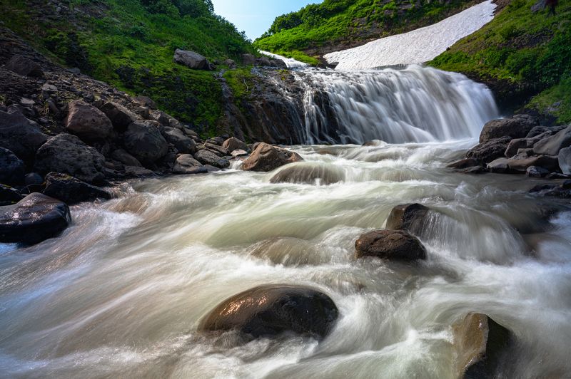 Бурные потоки  фото превью