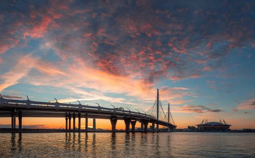 закат на Финском заливе