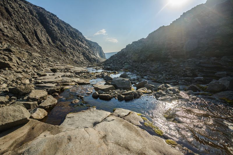 Долина реки Чинглусуай. фото превью