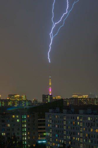 Июньская гроза