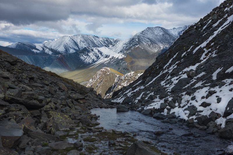 Горными реками фото превью