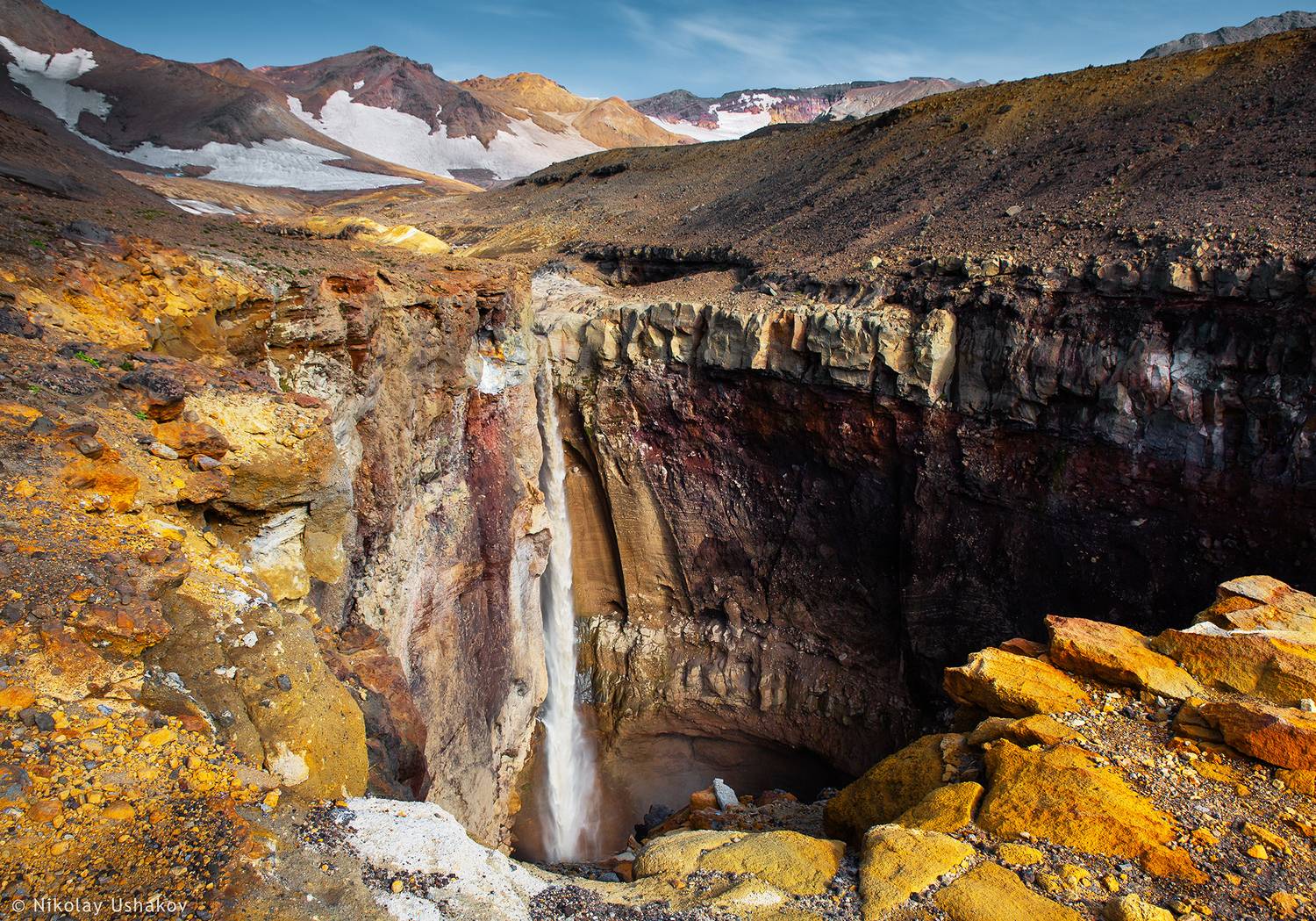 Камчатка, вулканы, Опасный, Ушаков Николай