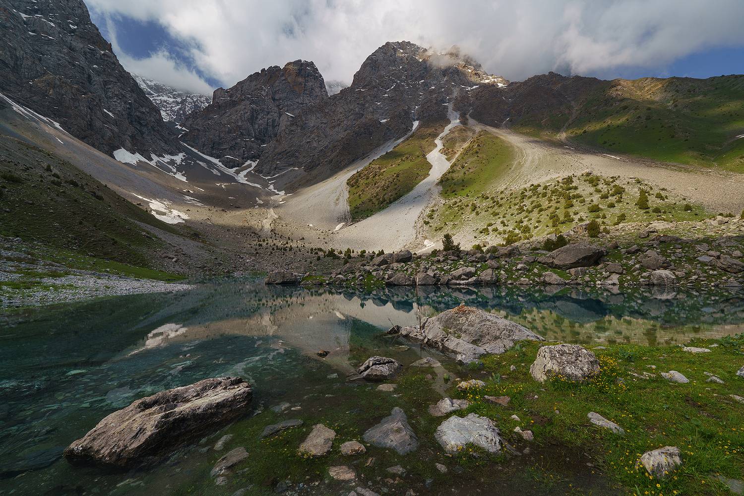 таджикистан, алаудин, озеро, фаны, фанские горы, пейзаж, горы, Нерозя Александр
