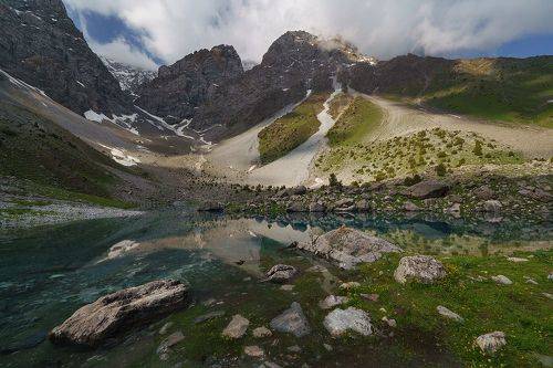 Край бирюзовых озер
