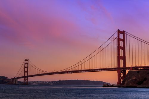 Золотые ворота