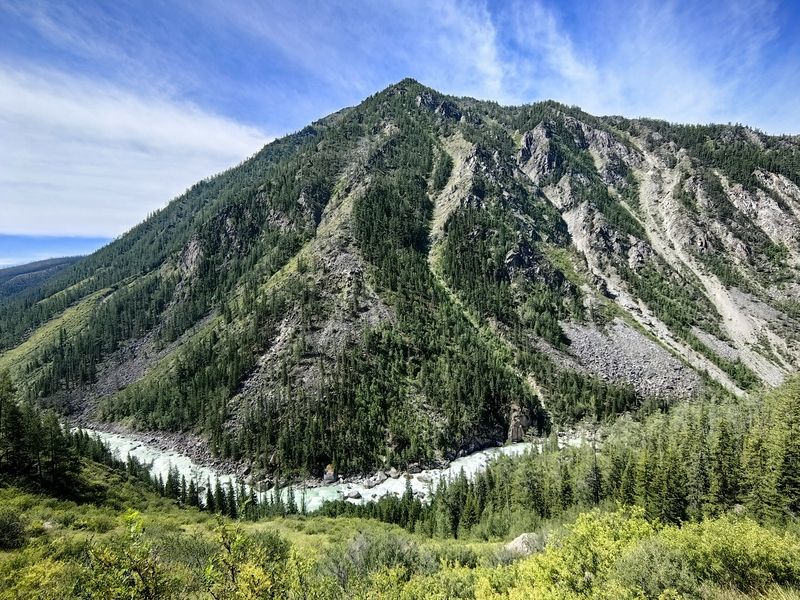 Река Аргут. фото превью