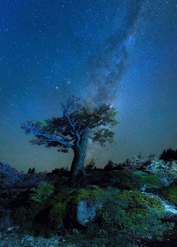 Примеряя галактику фото превью